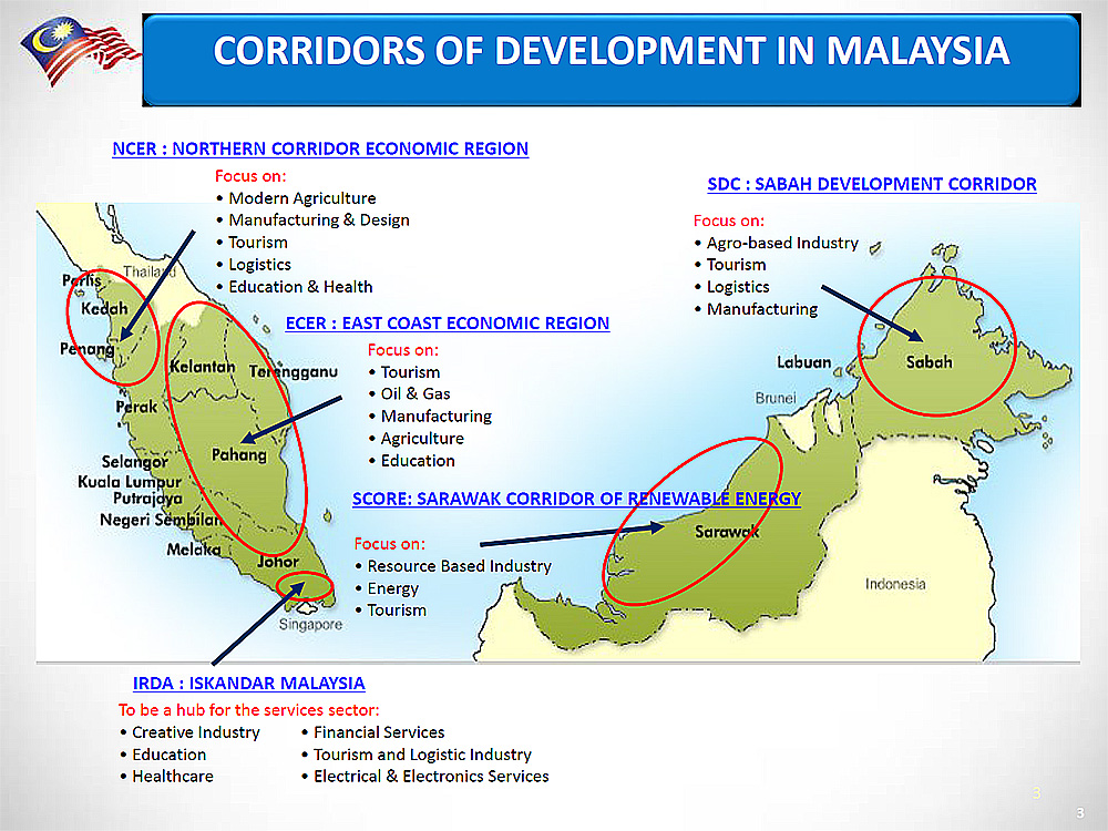 Free trade zones in Malaysia