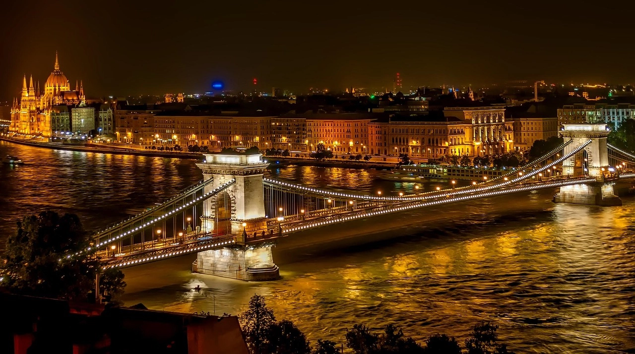 Investment climate in Hungary
