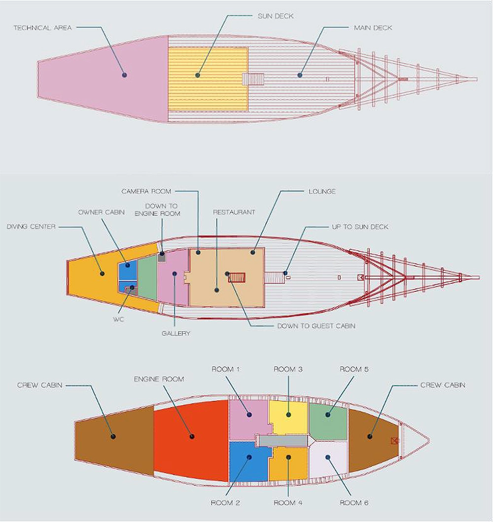Элитный круизный морской туристический бизнес на крупной яхте в Индонезии