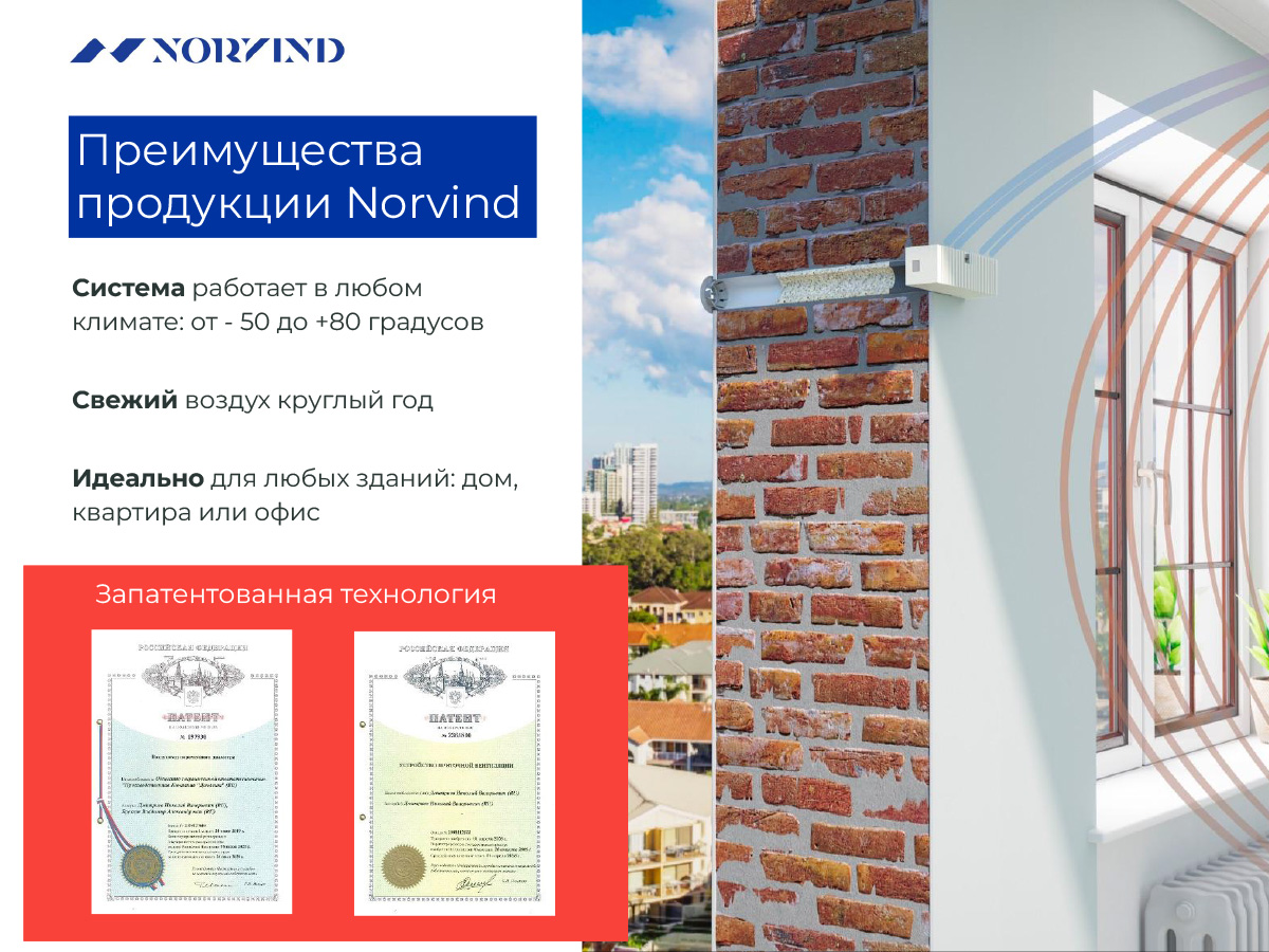 Преимущества продукции Norvind