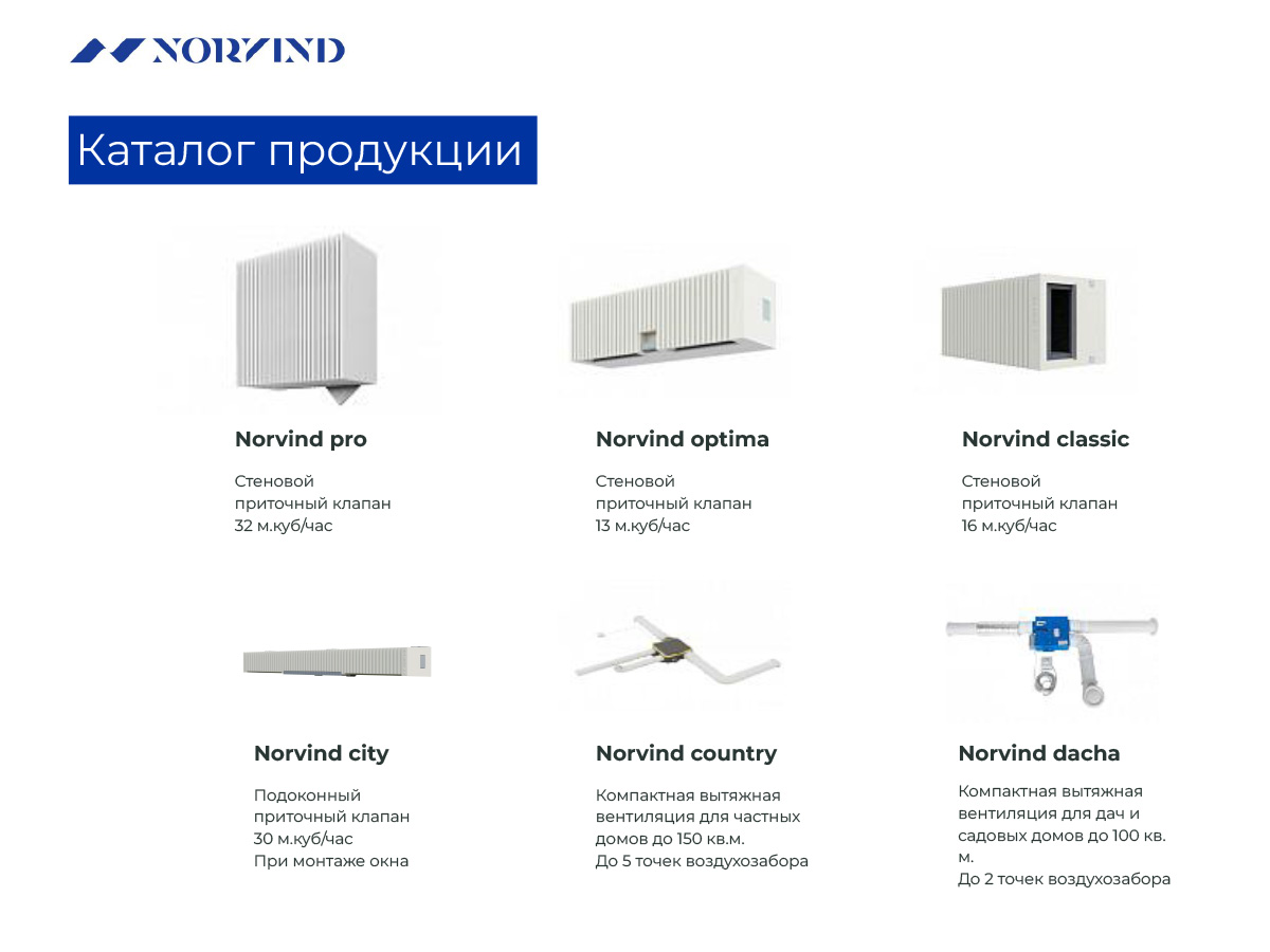 Norvind product catalog