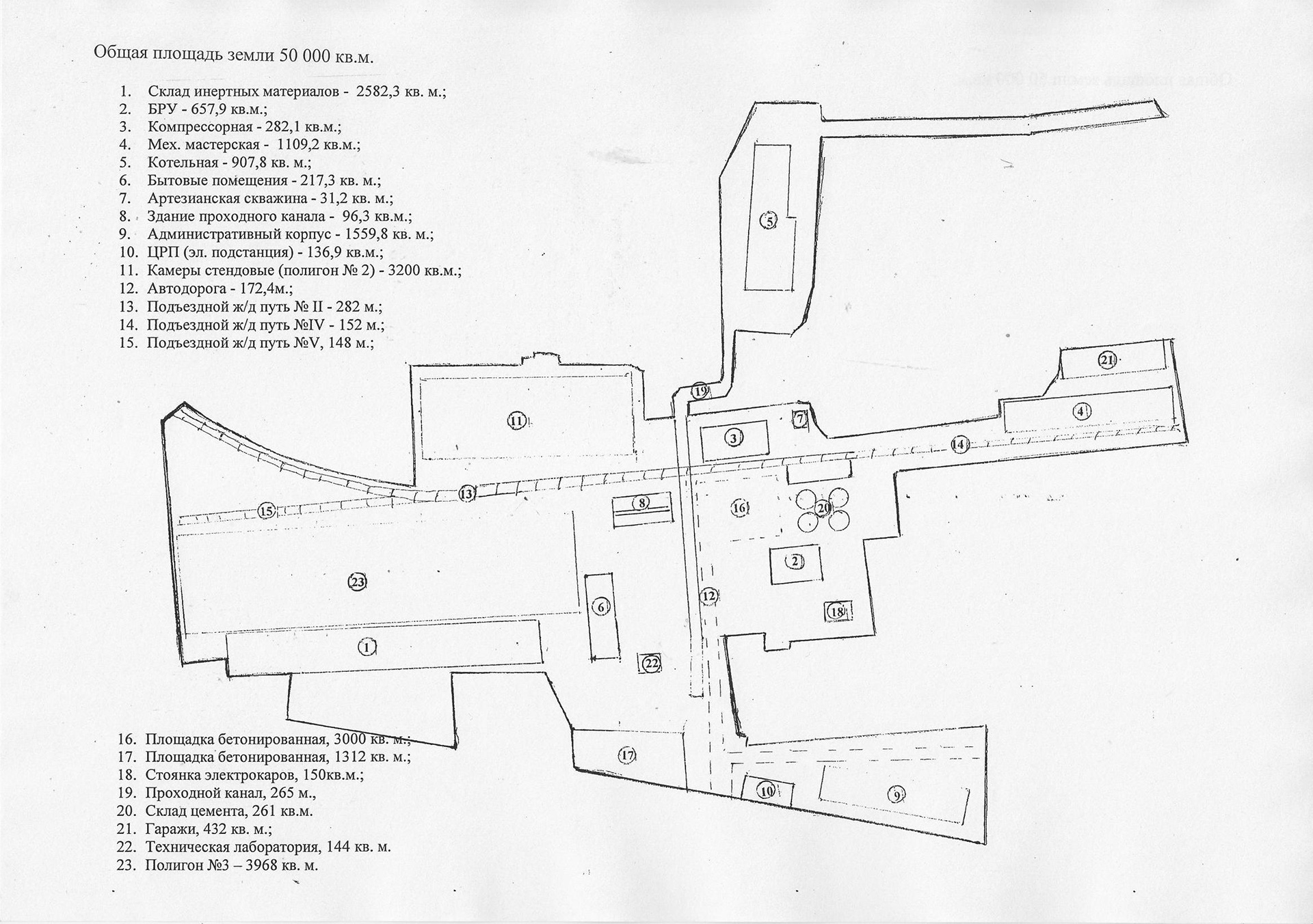 Site and facility map