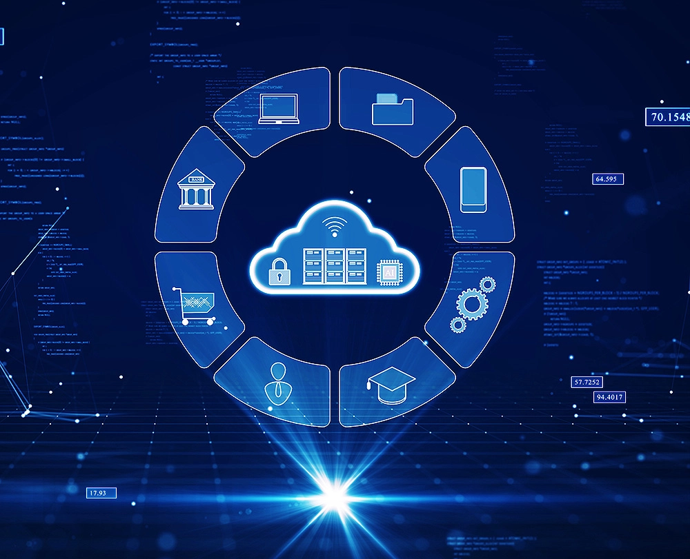 Leading Microsoft Cloud Solutions Provider in the GCC Region